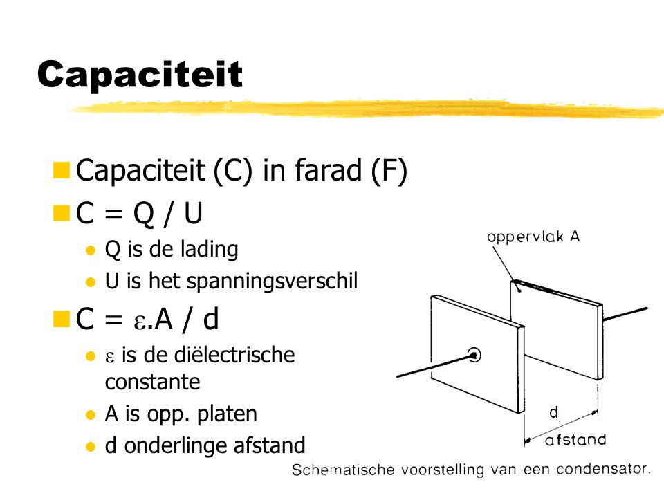 Capaciteit Capaciteit (C) in farad (F) C = Q / U C = .A / d