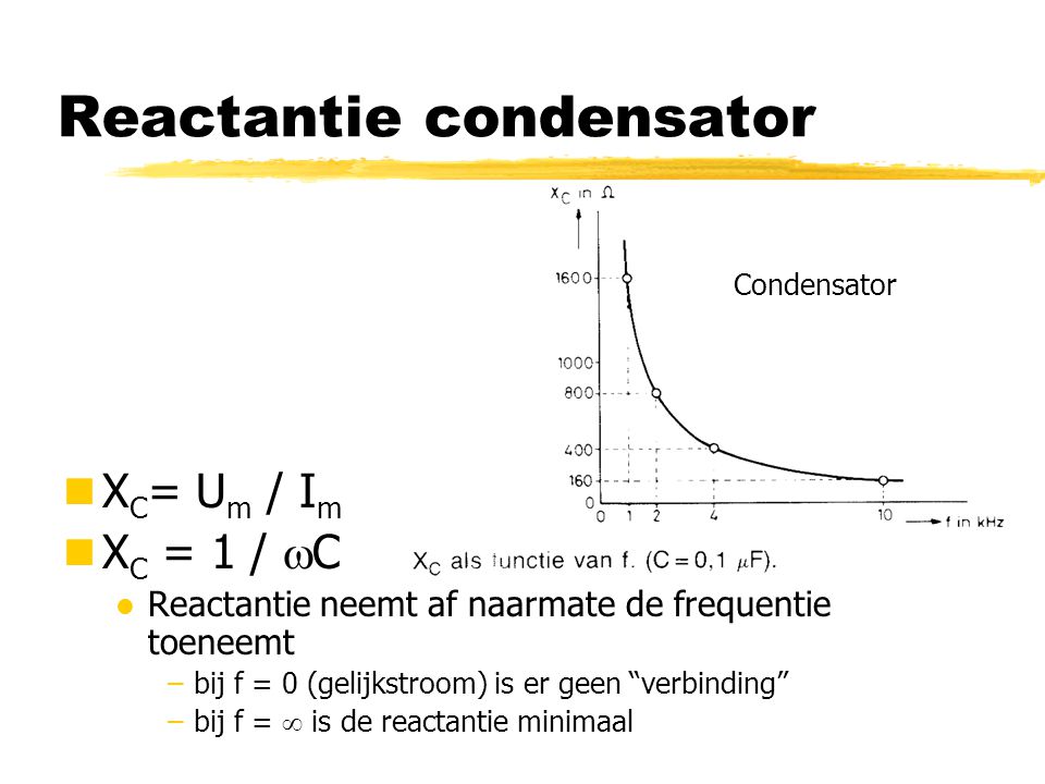 Reactantie condensator