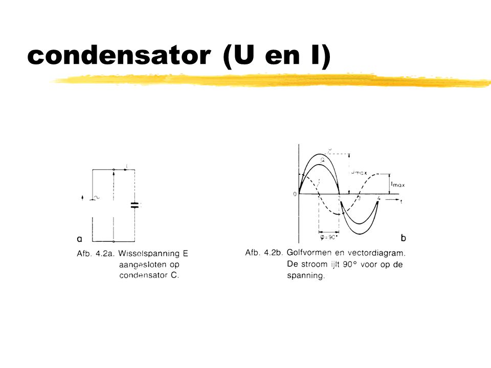 condensator (U en I)