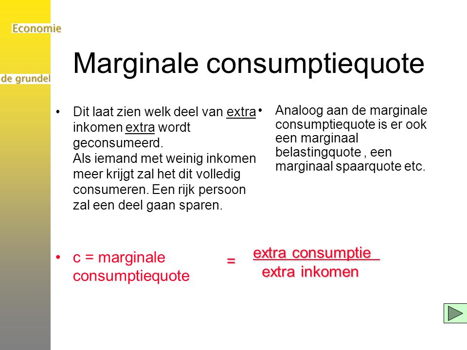 Marginale consumptiequote