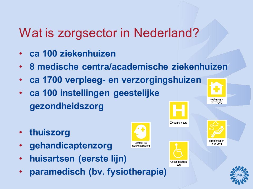 Wat is zorgsector in Nederland