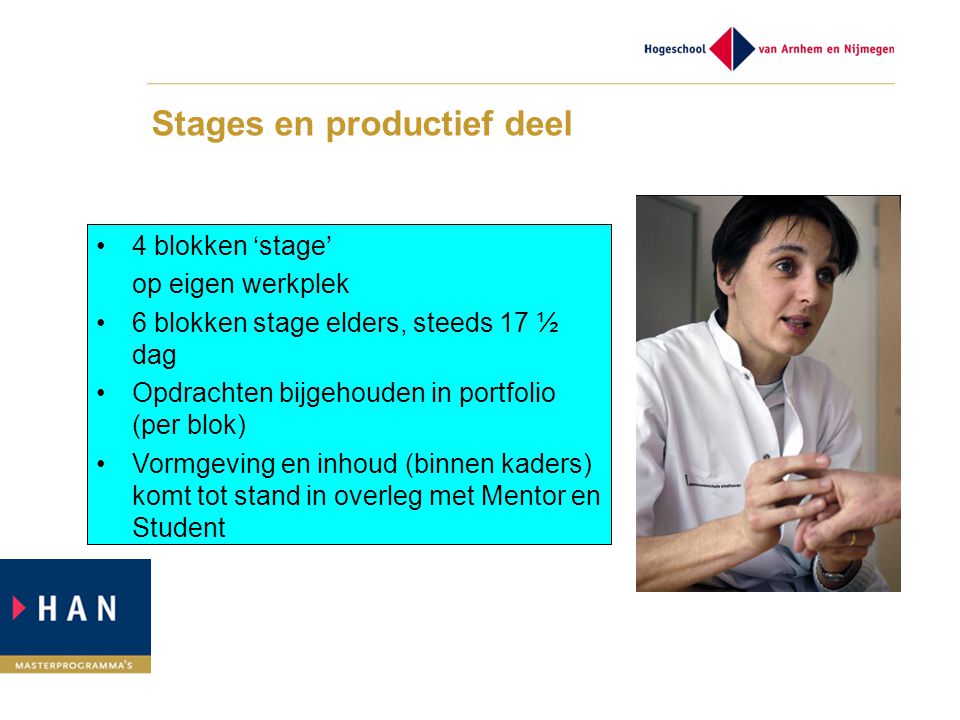 Stages en productief deel