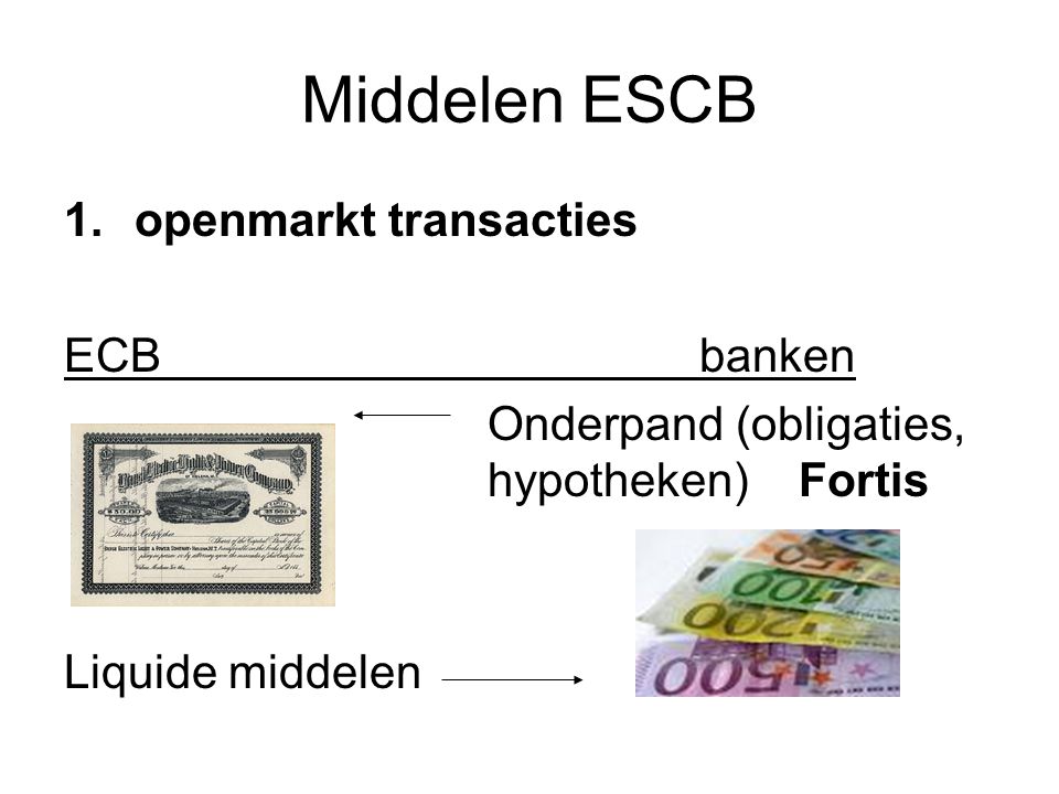 Middelen ESCB openmarkt transacties ECB banken