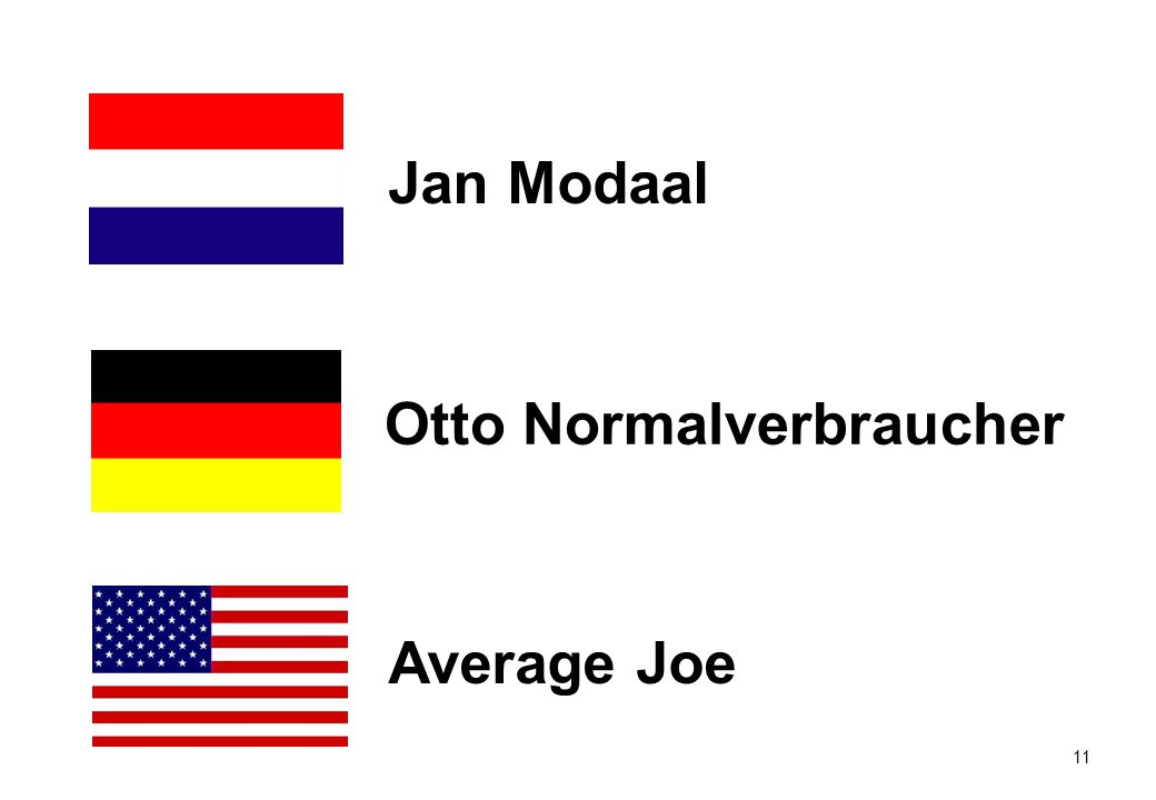Jan Modaal Otto Normalverbraucher Average Joe