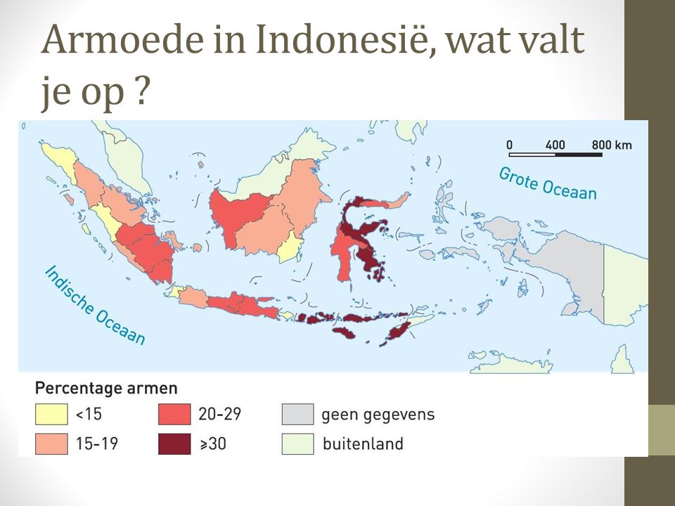 Armoede in Indonesië, wat valt je op