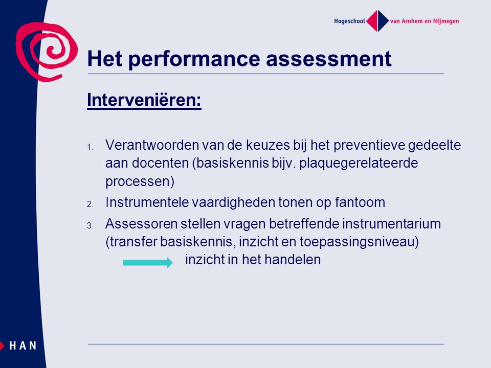 Het performance assessment