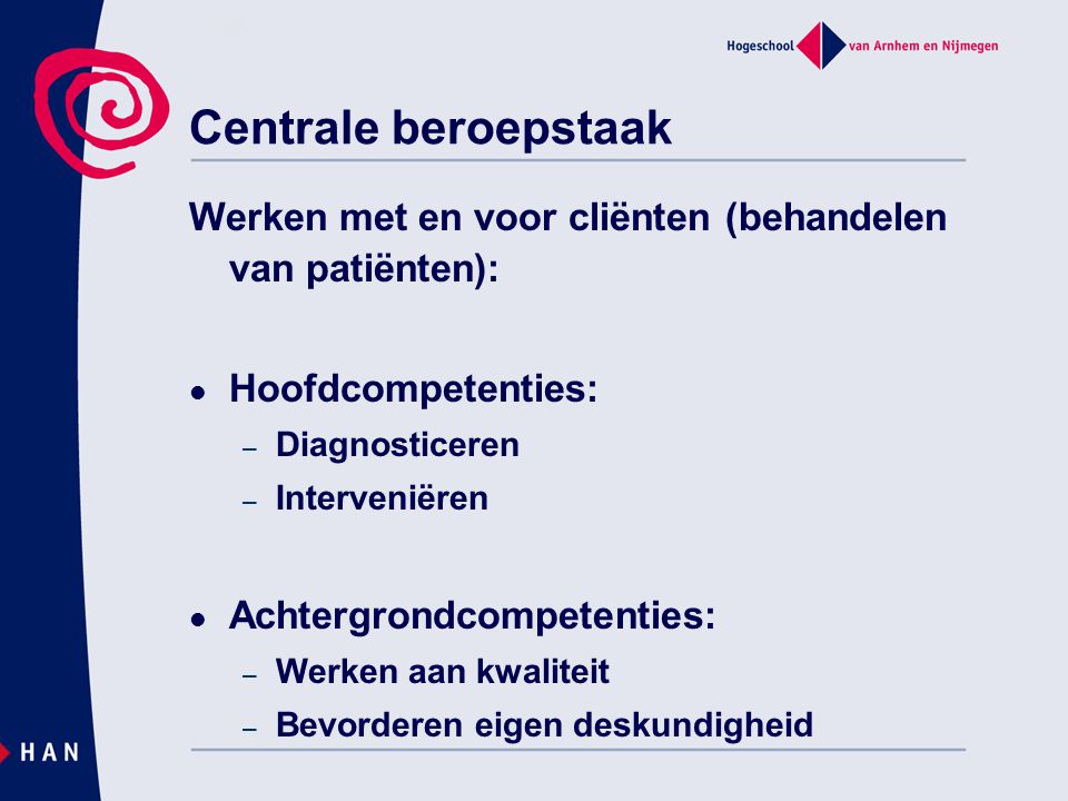 Centrale beroepstaak Werken met en voor cliënten (behandelen van patiënten): Hoofdcompetenties: Diagnosticeren.