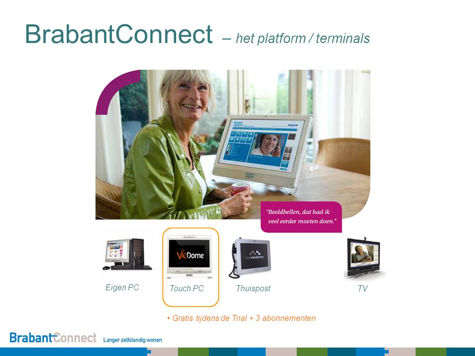 BrabantConnect – het platform / terminals