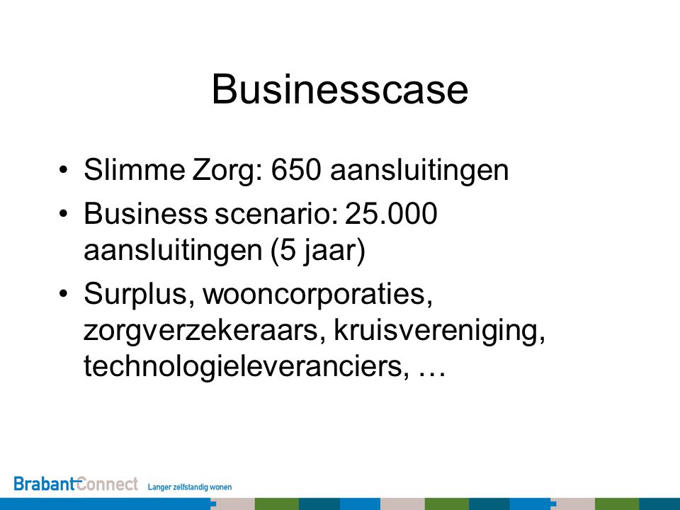 Businesscase Slimme Zorg: 650 aansluitingen