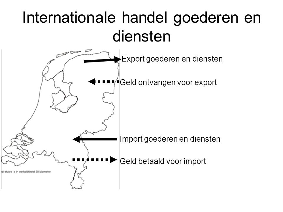 Internationale handel goederen en diensten