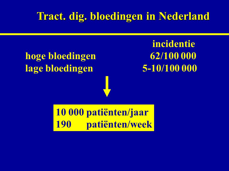 Tract. dig. bloedingen in Nederland