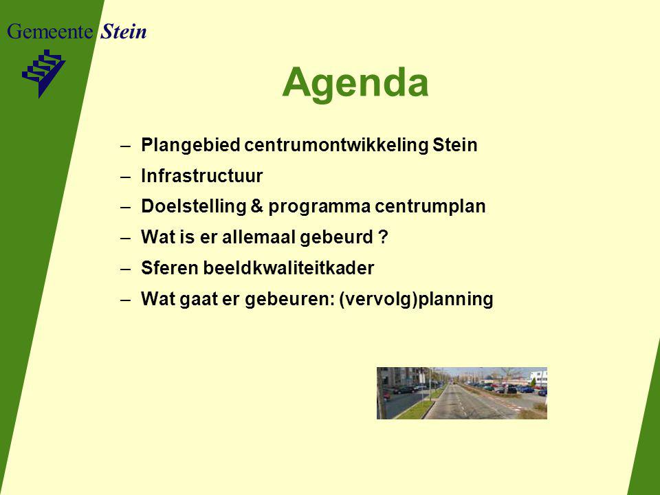 Agenda Gemeente Stein Plangebied centrumontwikkeling Stein