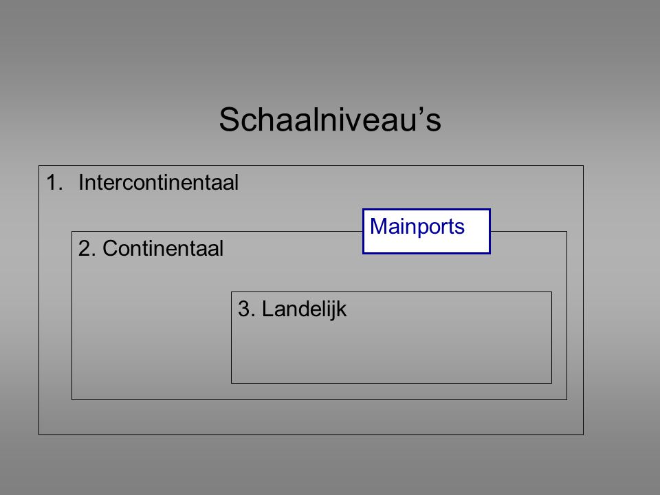 Schaalniveau’s Intercontinentaal Mainports 2. Continentaal