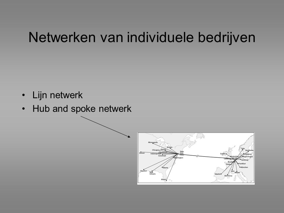 Netwerken van individuele bedrijven