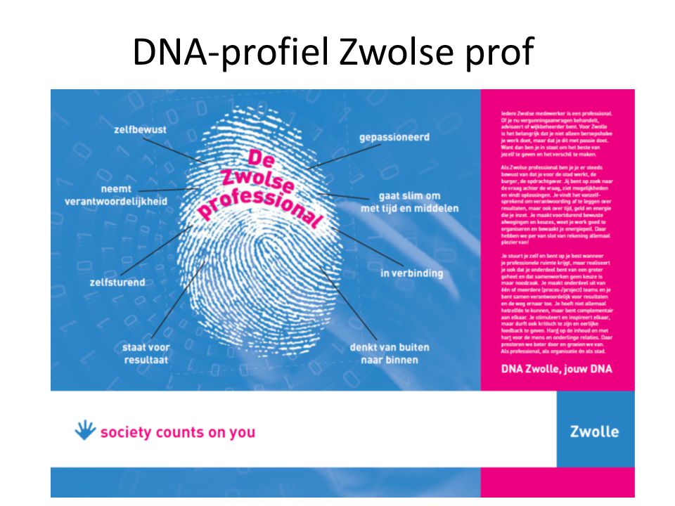 DNA-profiel Zwolse prof