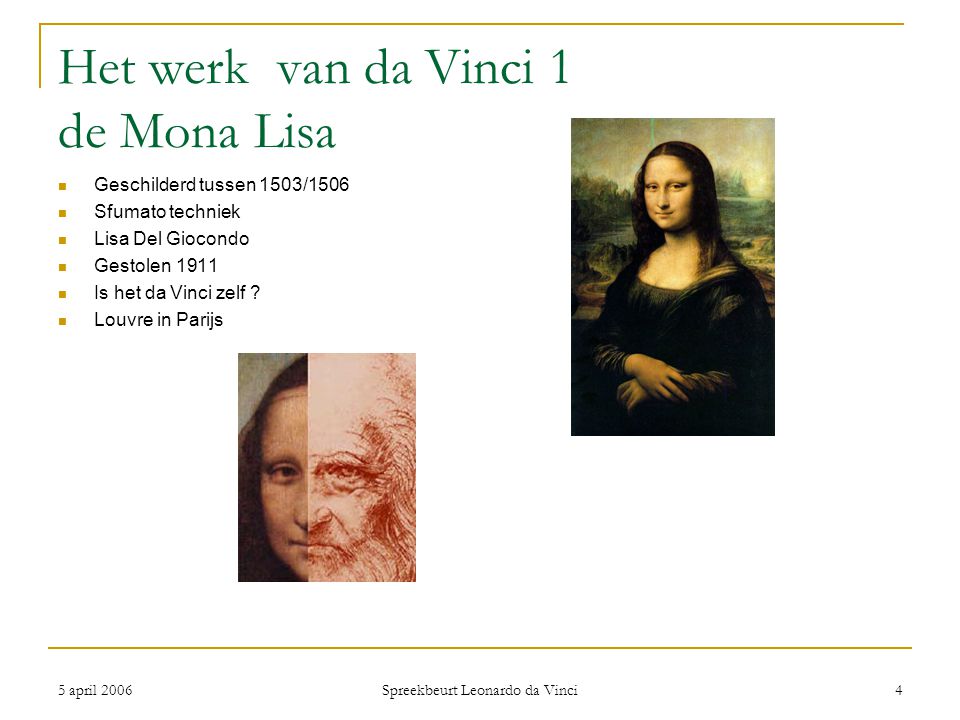 Het werk van da Vinci 1 de Mona Lisa