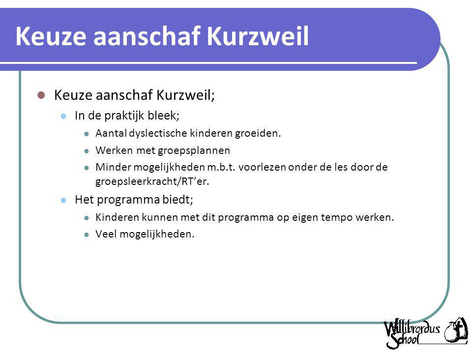 Keuze aanschaf Kurzweil