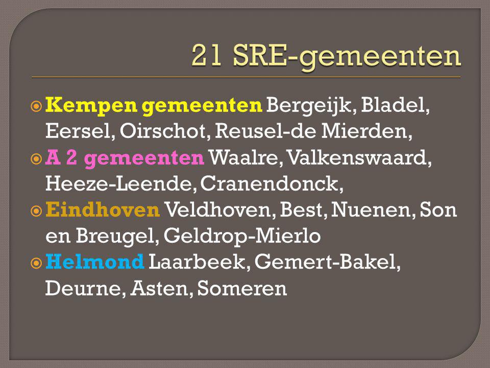 21 SRE-gemeenten Kempen gemeenten Bergeijk, Bladel, Eersel, Oirschot, Reusel-de Mierden,
