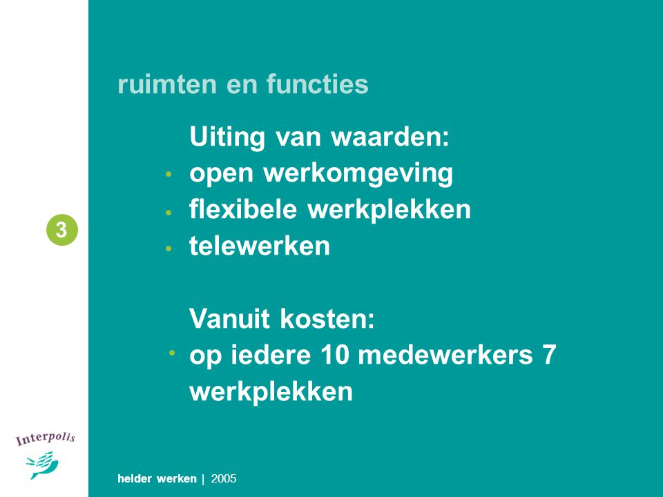 flexibele werkplekken telewerken Vanuit kosten: