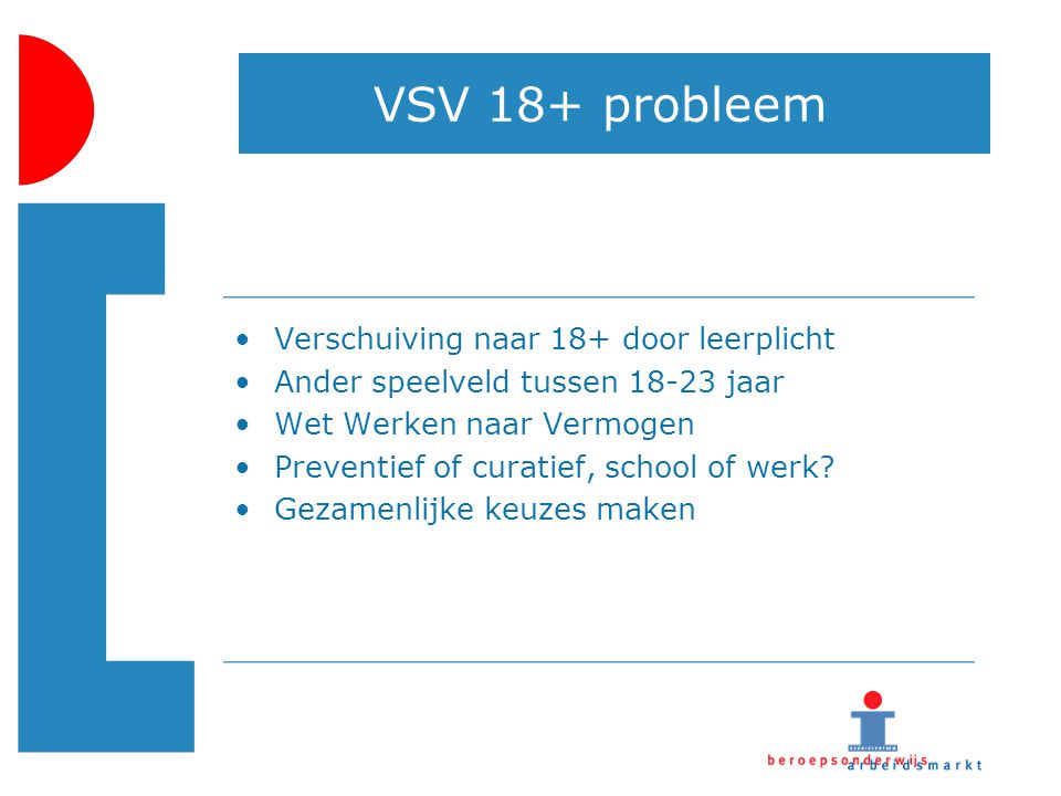 VSV 18+ probleem Verschuiving naar 18+ door leerplicht