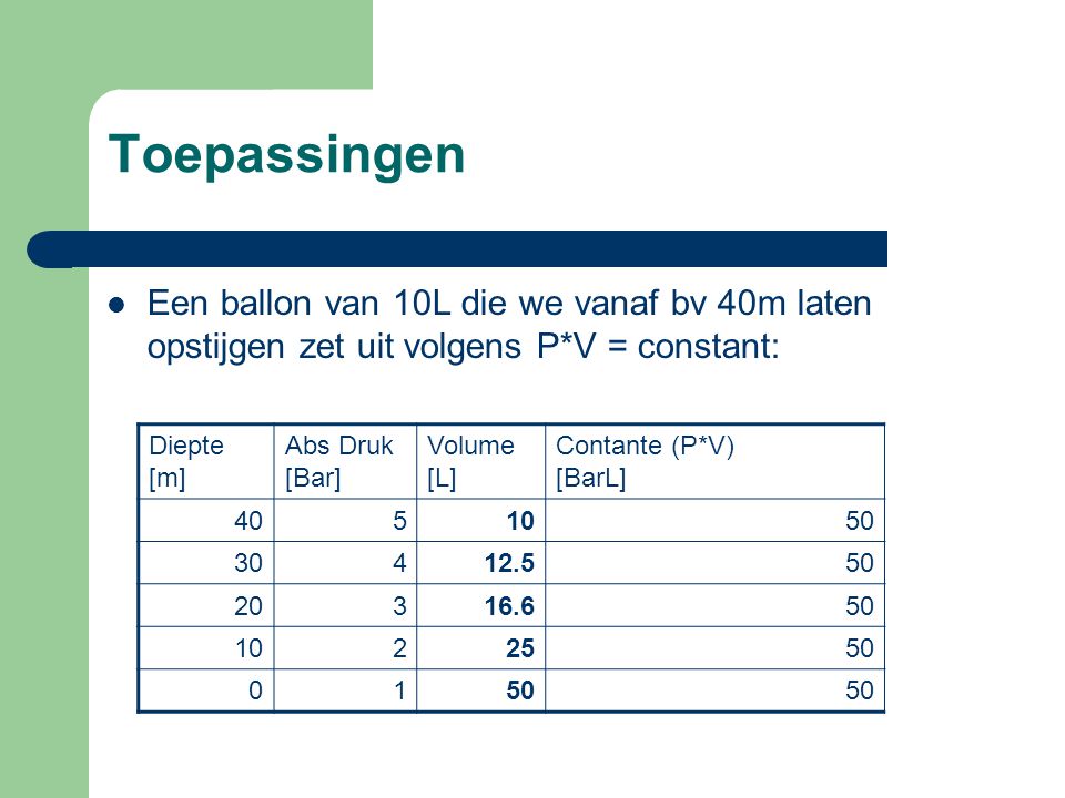 Toepassingen Een ballon van 10L die we vanaf bv 40m laten opstijgen zet uit volgens P*V = constant: