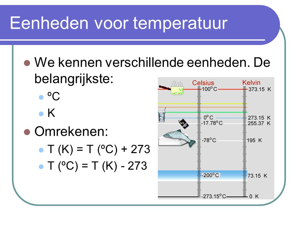 Eenheden voor temperatuur