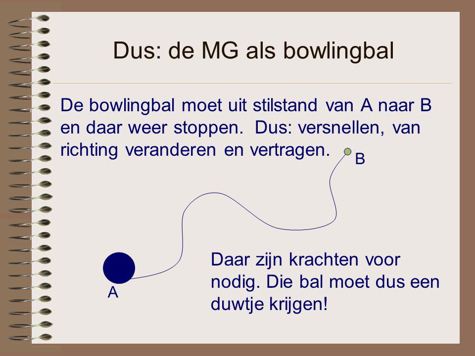 Dus: de MG als bowlingbal
