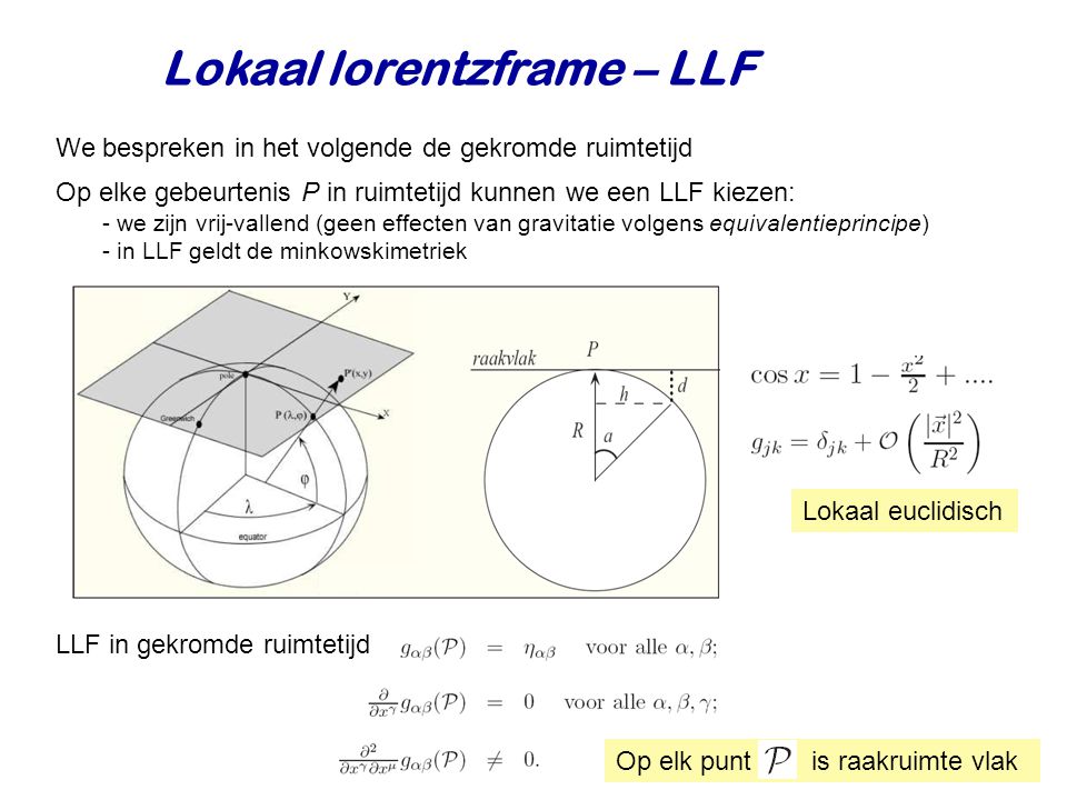 Lokaal lorentzframe – LLF