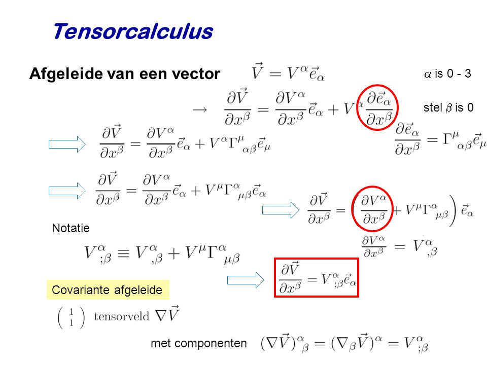 Tensorcalculus Afgeleide van een vector a is stel b is 0 Notatie