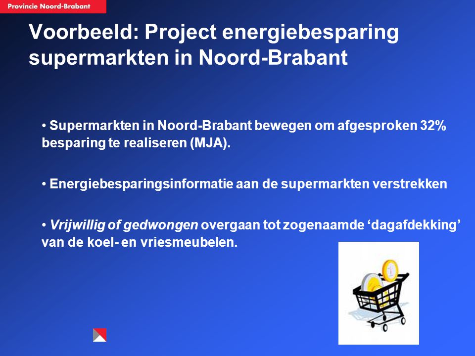 Voorbeeld: Project energiebesparing supermarkten in Noord-Brabant