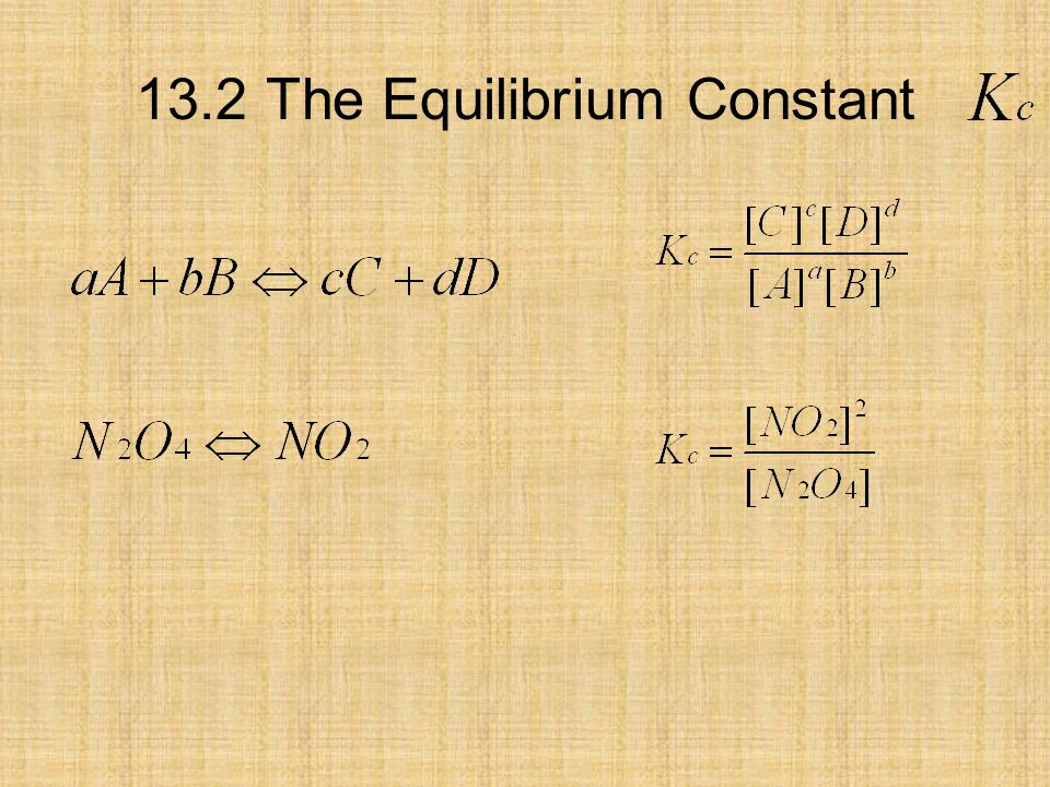 13.2 The Equilibrium Constant
