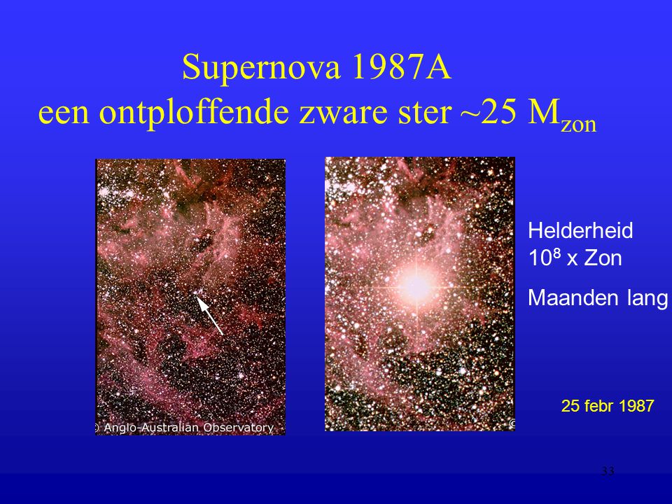 Supernova 1987A een ontploffende zware ster ~25 Mzon