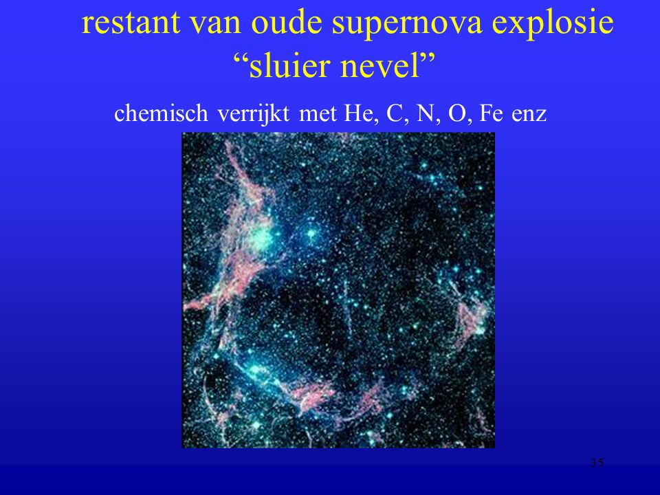 restant van oude supernova explosie sluier nevel chemisch verrijkt met He, C, N, O, Fe enz