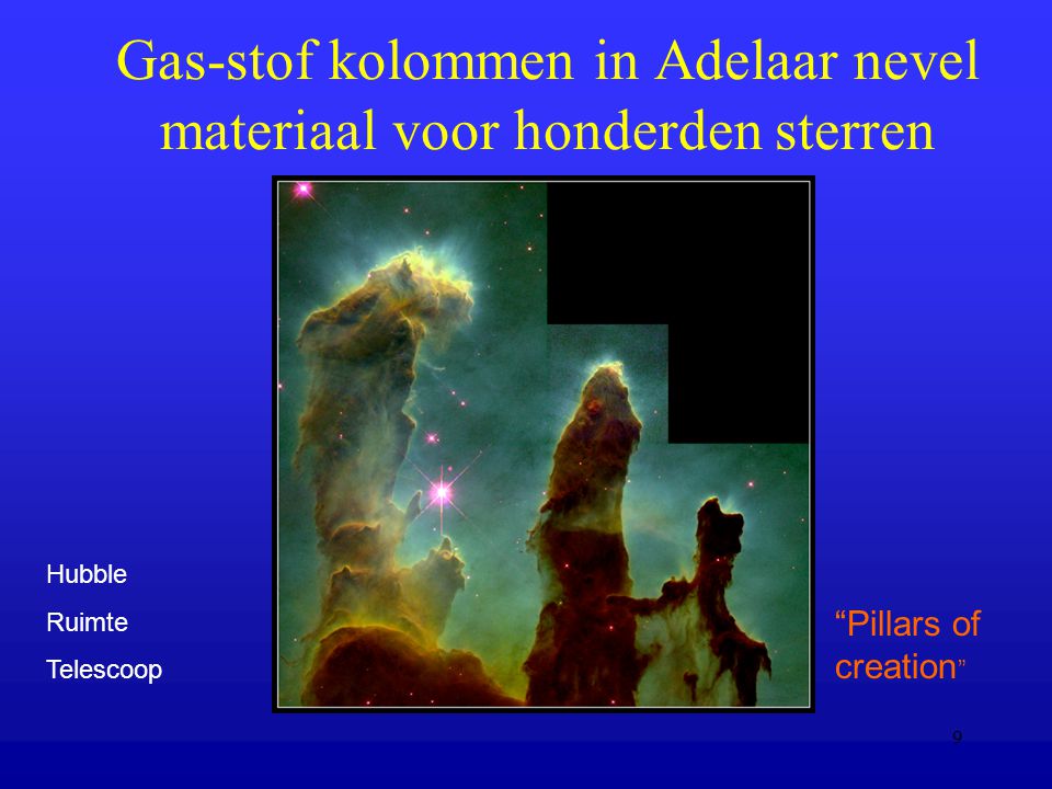 Gas-stof kolommen in Adelaar nevel materiaal voor honderden sterren