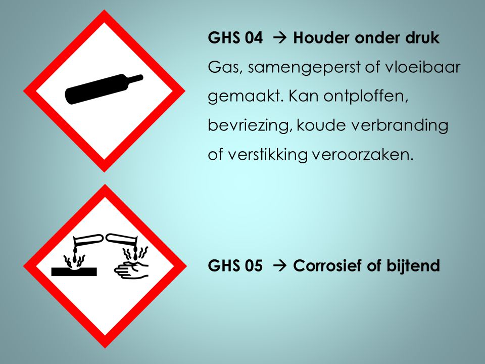 GHS 04  Houder onder druk Gas, samengeperst of vloeibaar gemaakt. Kan ontploffen, bevriezing, koude verbranding of verstikking veroorzaken.