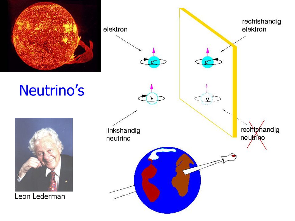 Neutrino’s Leon Lederman