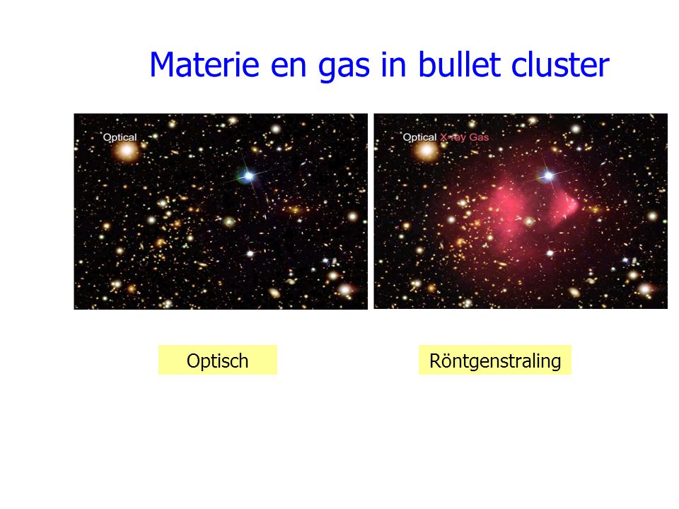 Materie en gas in bullet cluster