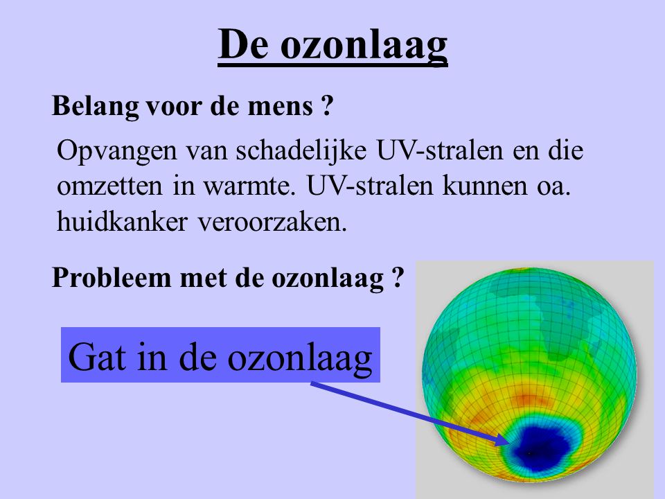 De ozonlaag Gat in de ozonlaag Belang voor de mens