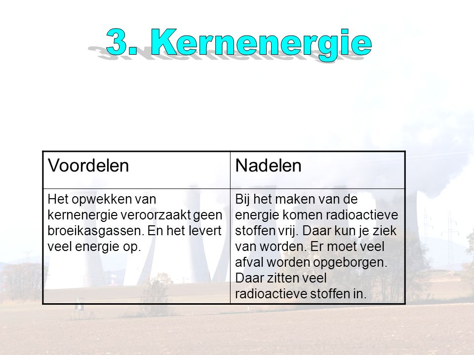 3. Kernenergie Voordelen Nadelen