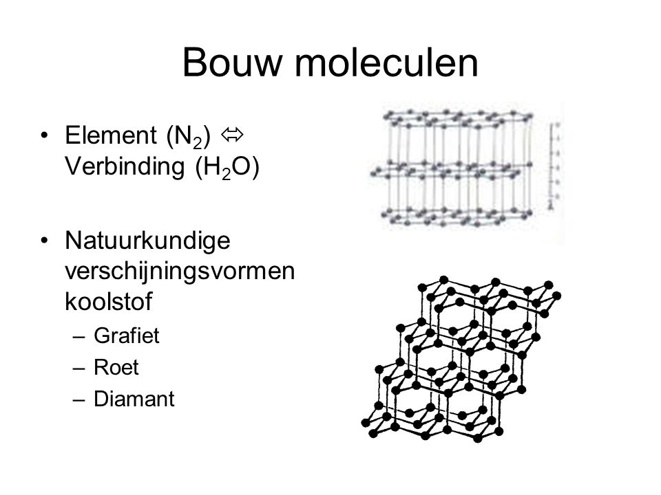 Bouw moleculen Element (N2)  Verbinding (H2O)