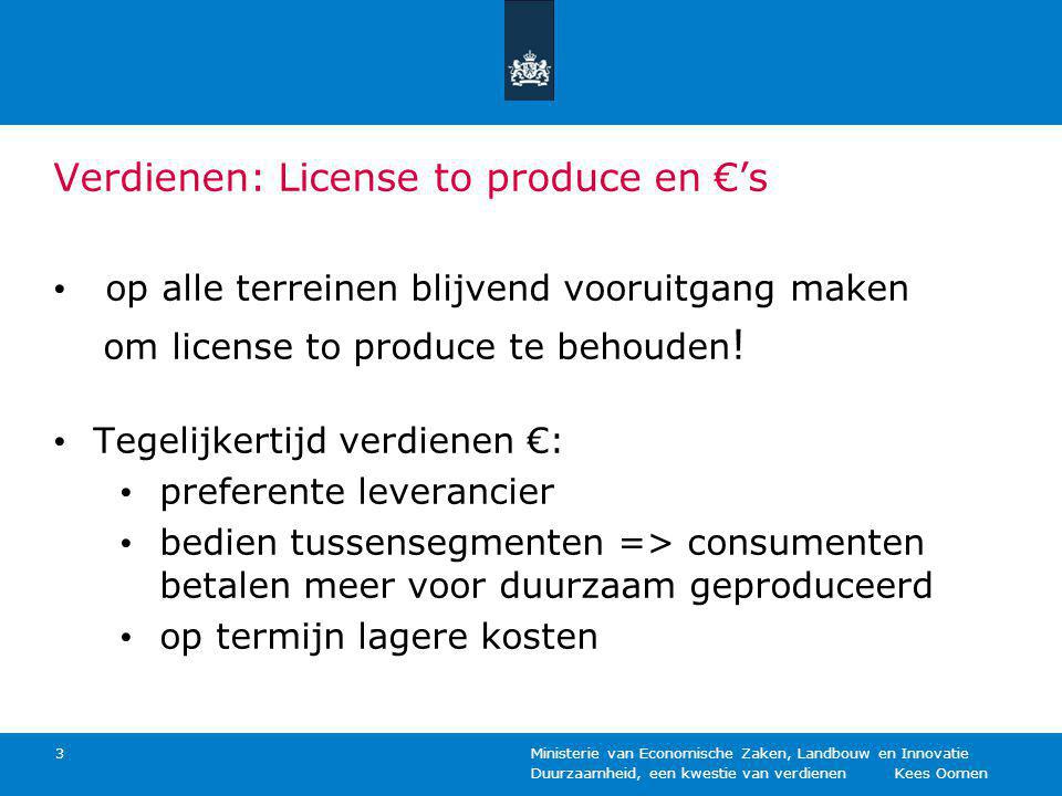 Verdienen: License to produce en €’s