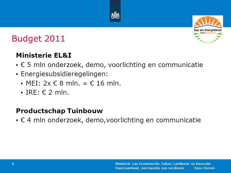 Budget 2011 Ministerie EL&I