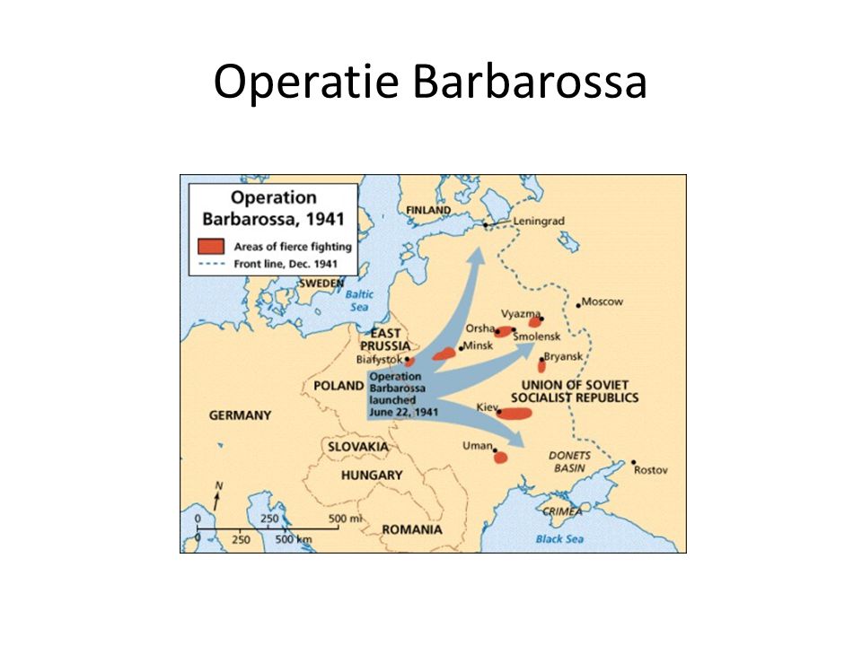 Operatie Barbarossa