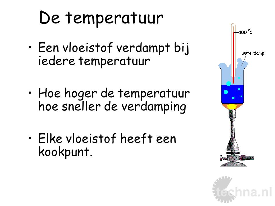 De temperatuur Een vloeistof verdampt bij iedere temperatuur