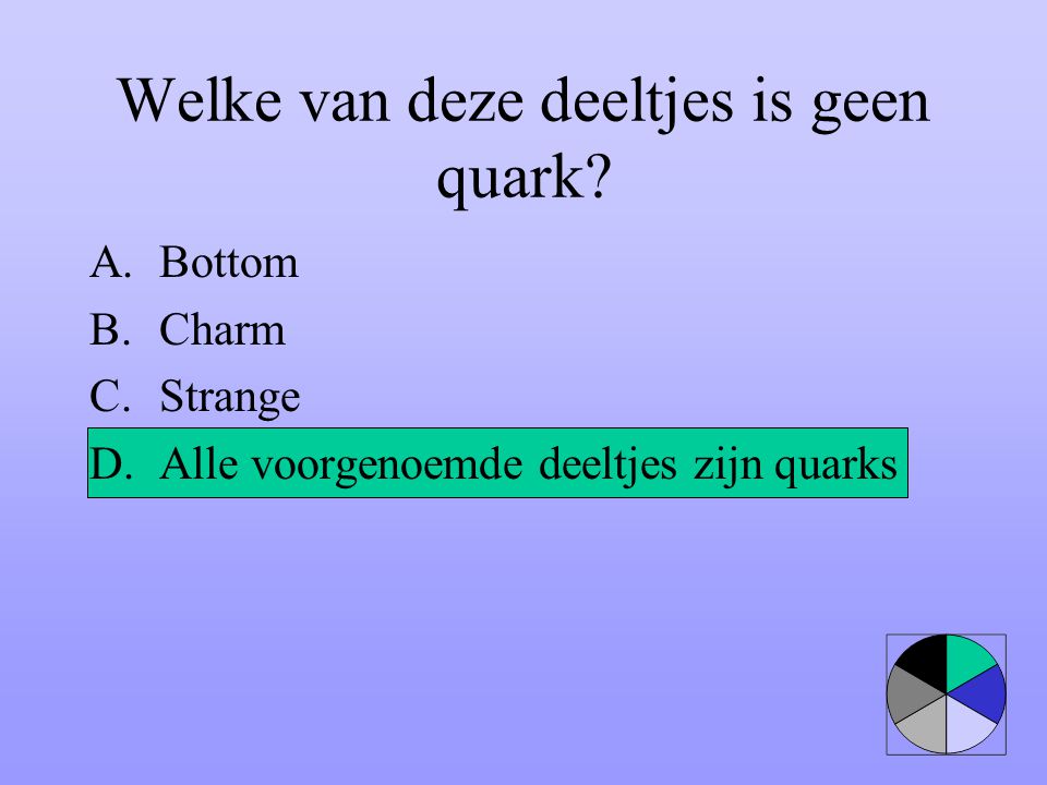 Welke van deze deeltjes is geen quark