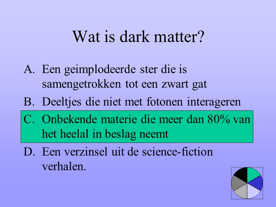 Wat is dark matter Een geimplodeerde ster die is samengetrokken tot een zwart gat. Deeltjes die niet met fotonen interageren.