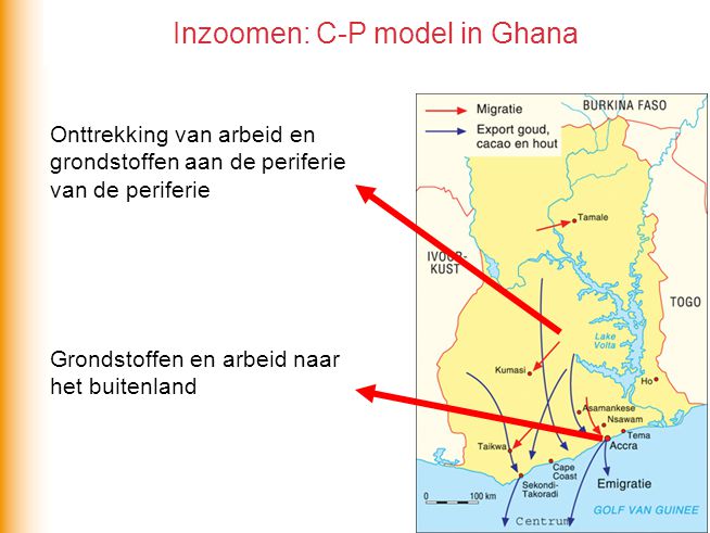 Inzoomen: C-P model in Ghana