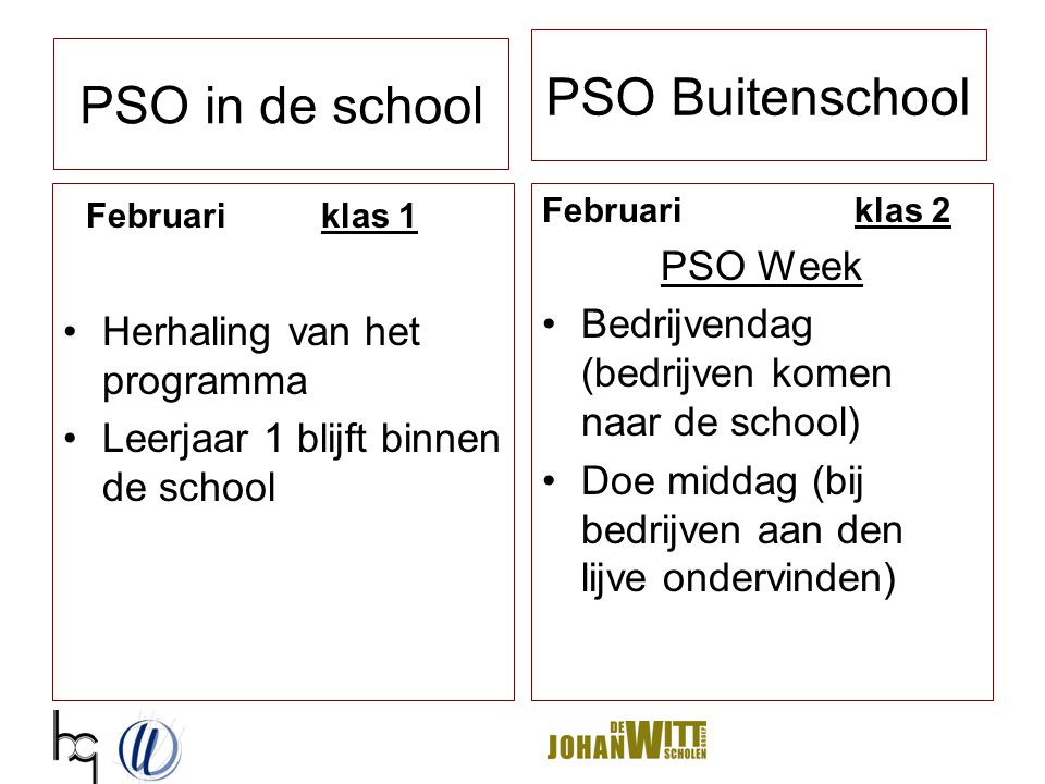 PSO Buitenschool PSO in de school Februari klas 1 PSO Week