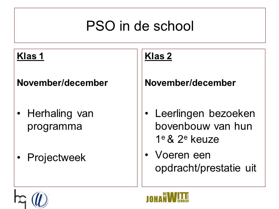 PSO in de school Herhaling van programma Projectweek