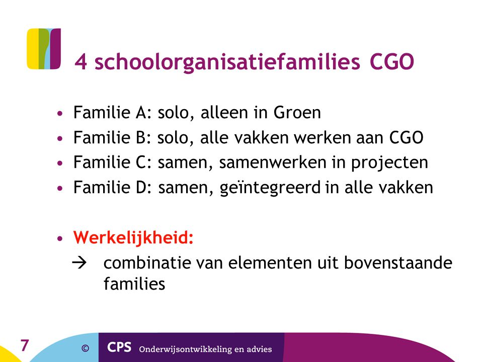 4 schoolorganisatiefamilies CGO